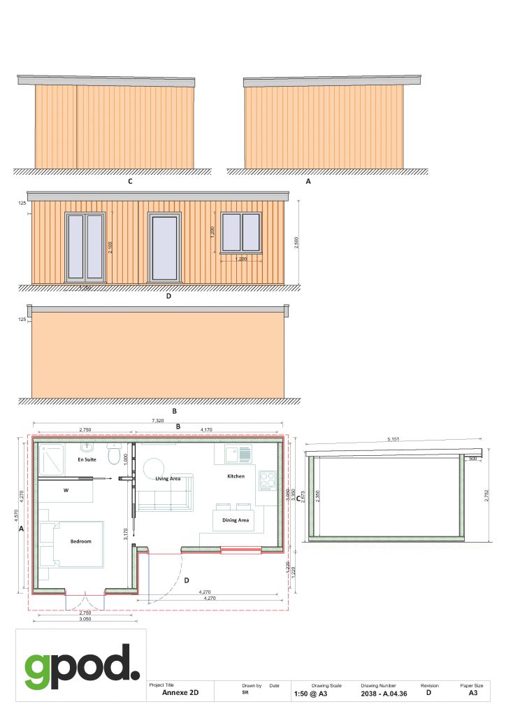 Annexe 25